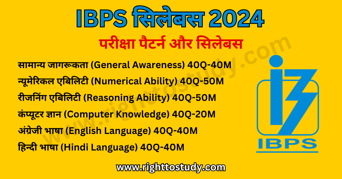 IBPS Syllabus in Hindi 2024