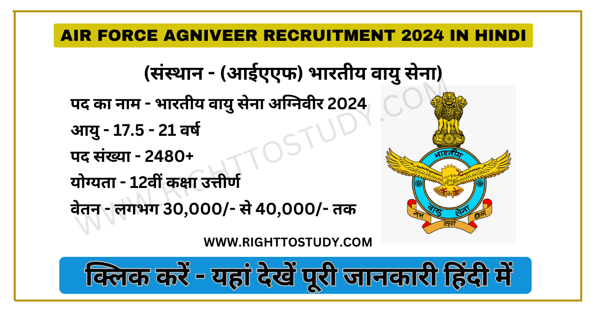 Air Force Agniveer Recruitment 2024 in Hindi