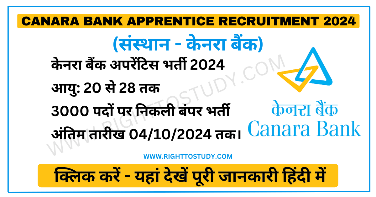 Canara Bank Apprentice Recruitment 2024 in Hindi