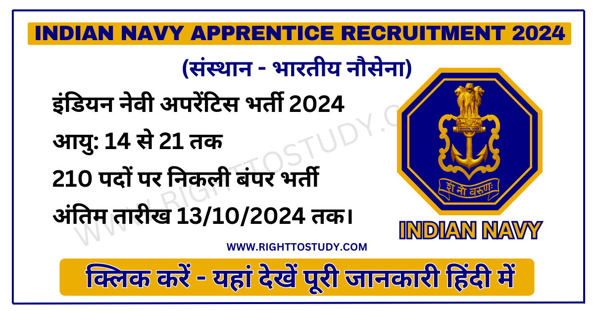 Indian Navy Apprentice Recruitment 2024 in Hindi