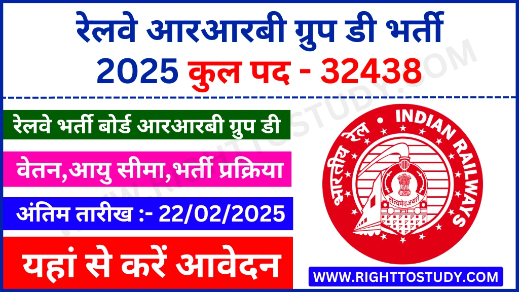 Railway RRB Group D Recruitment 2025 in Hindi