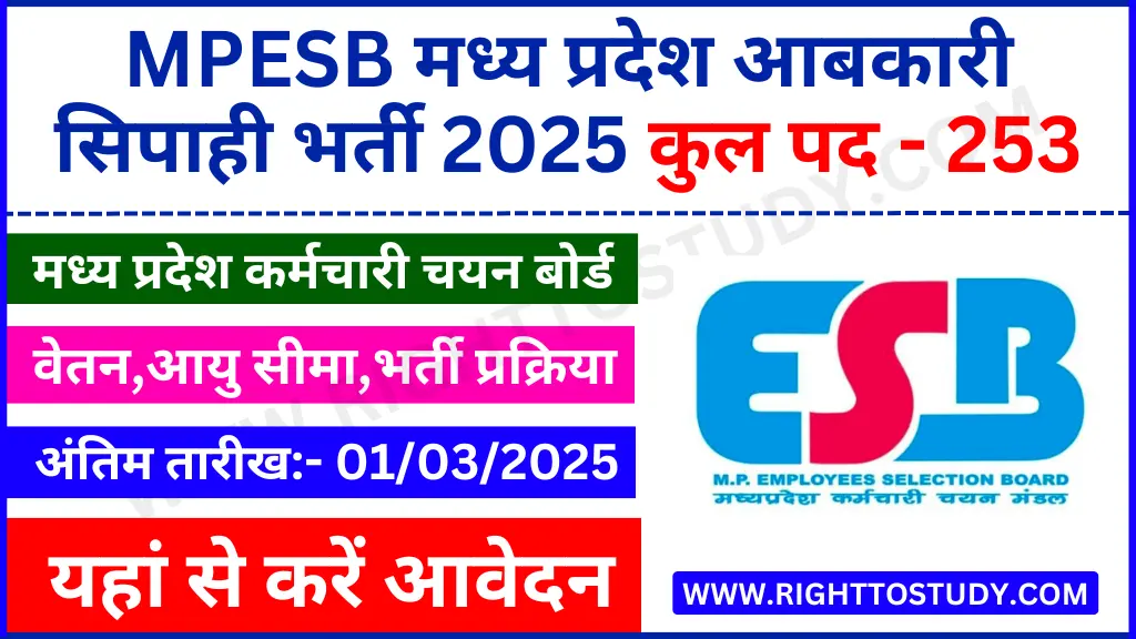 MPESB Excise Constable Recruitment 2025