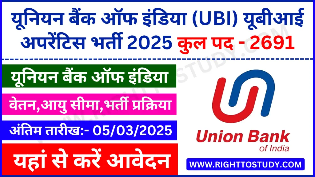 Union Bank of India Apprentice Recruitment 2025