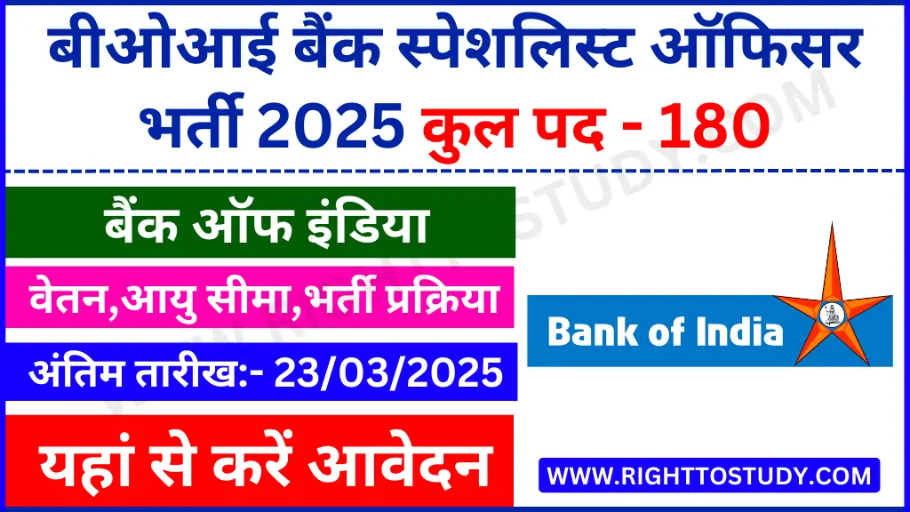 BOI Bank Specialist Officer Recruitment 2025 in Hindi