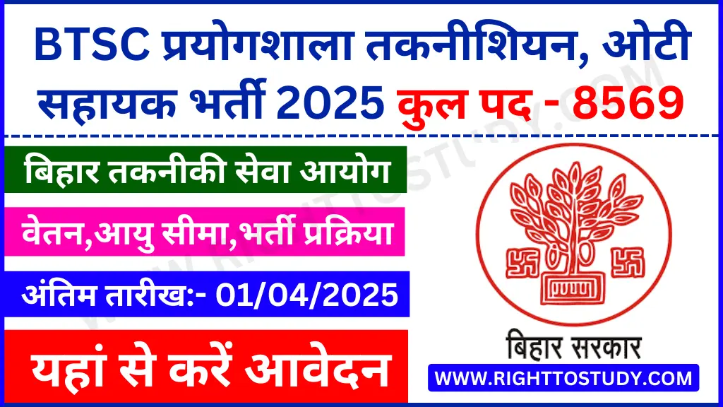 BTSC Recruitment 2025 in Hindi