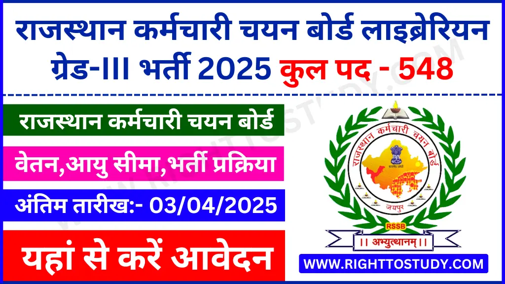 RSMSSB Librarian Grade-III Recruitment 2025